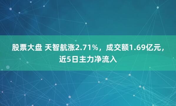 股票大盘 天智航涨2.71%，成交额1.69亿元，近5日主力净流入